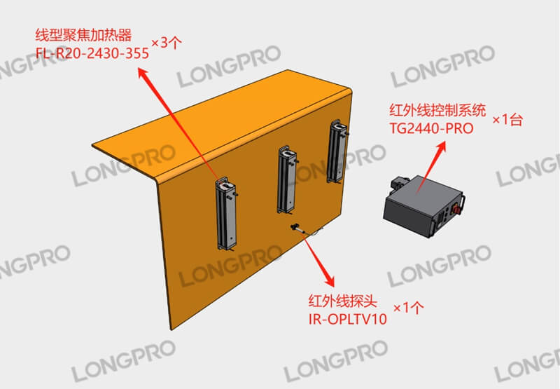 半固化片自動加熱裁切.jpg 半固化片自動加熱裁切.jpg